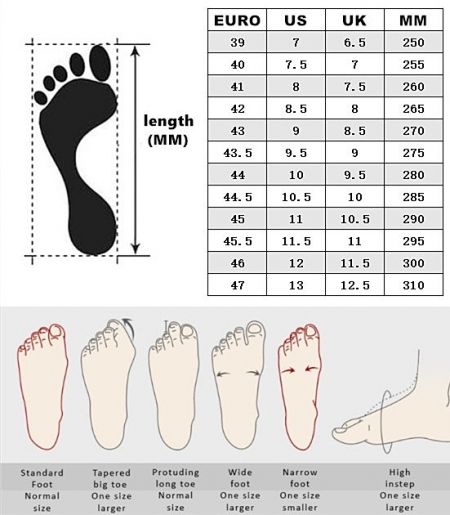 Shoes Size Chart